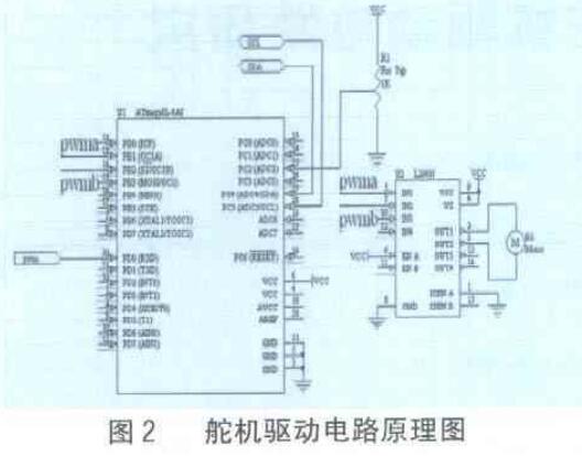 舵機(jī)驅(qū)動電路原理圖_基于AVR單片機(jī)的舵機(jī)驅(qū)動電路詳解