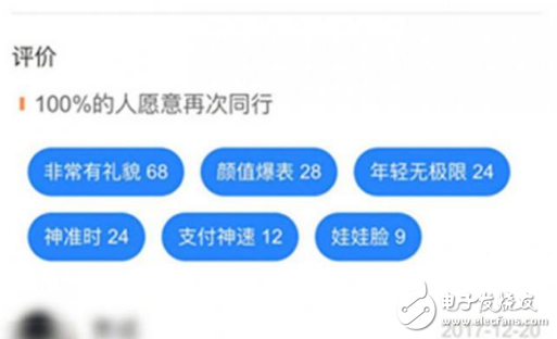 生長(zhǎng)在《楚門的世界》的我們