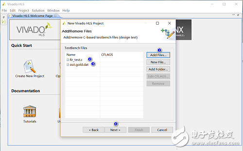 FPGA設(shè)計(jì)中的HLS 工具應(yīng)用