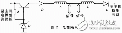 多機呼叫系統(tǒng)設計方案
