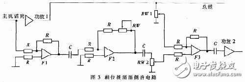 多機呼叫系統(tǒng)設計方案