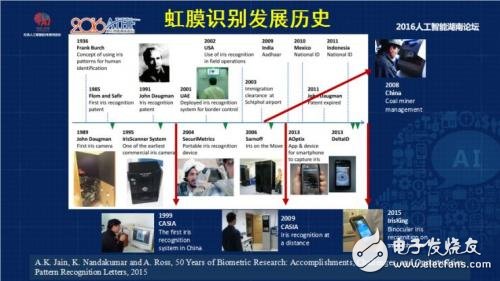 什么是虹膜識別，了解三星發(fā)布的新手機虹膜解鎖