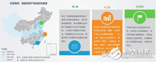 隨著智能安防理念的不斷深入，預計2022年安防達到萬億市場