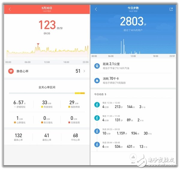 小米手環(huán)3評測，依舊是性價比之王