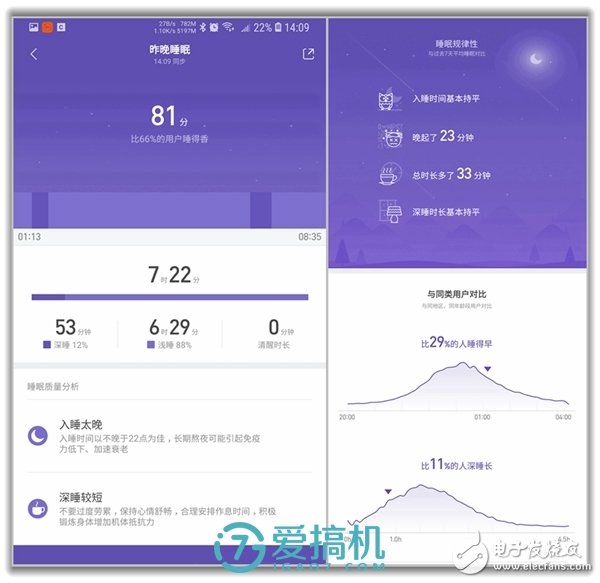 小米手環(huán)3評測，依舊是性價比之王