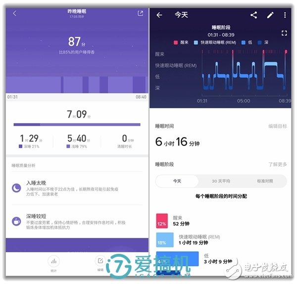 小米手環(huán)3評測，依舊是性價比之王