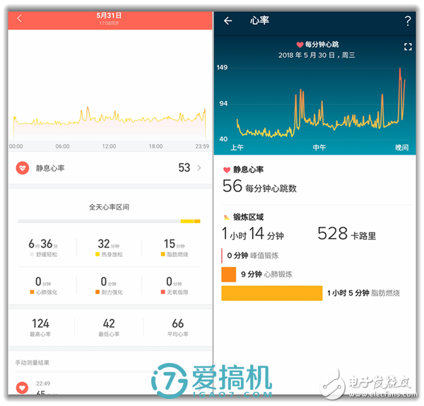 小米手環(huán)3評測，依舊是性價比之王