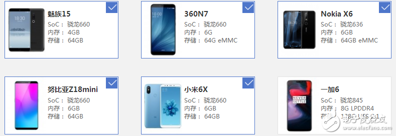 5000mAh大電池！--360N7手機評測