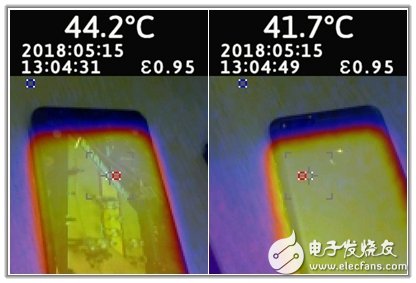 5000mAh大電池！--360N7手機評測