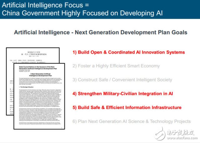 中國(guó)AI超越美國(guó)不是夢(mèng)，究竟需要多久？
