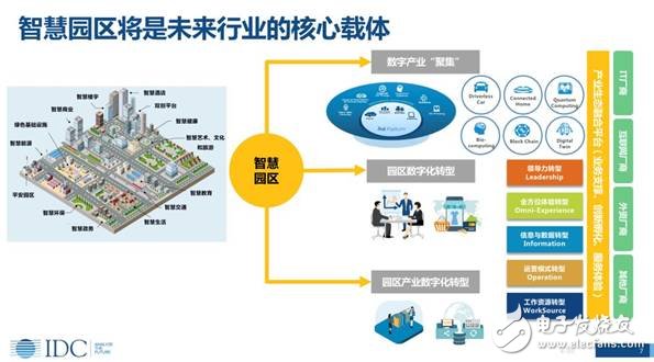 未來(lái)人工智能無(wú)處不在，智能化，引領(lǐng)企業(yè)的未來(lái)