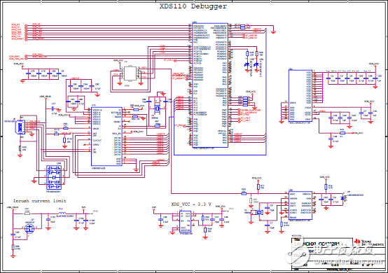 TI CC1352R多波段多協(xié)議無(wú)線MCU解決方案