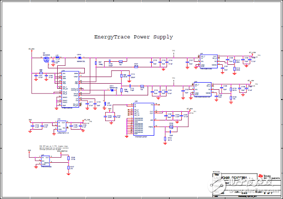 TI CC1352R多波段多協(xié)議無(wú)線MCU解決方案