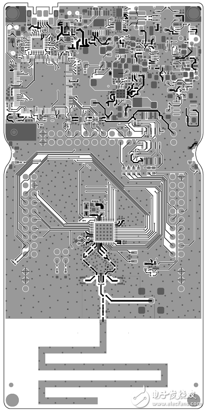 TI CC1352R多波段多協(xié)議無(wú)線MCU解決方案