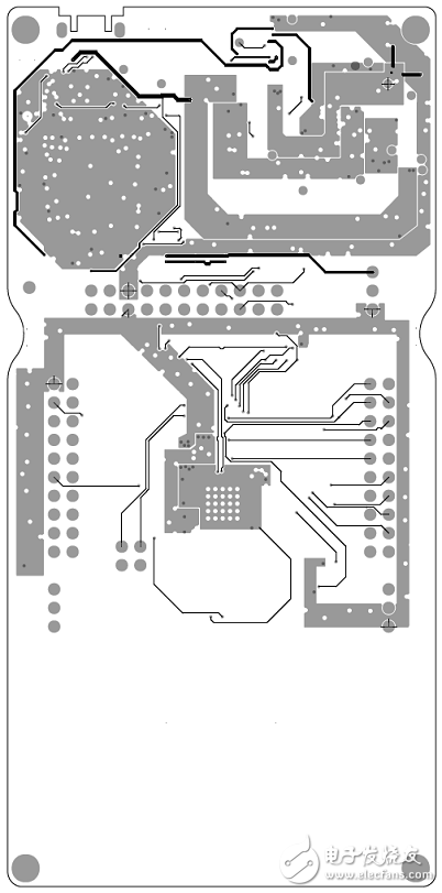 TI CC1352R多波段多協(xié)議無(wú)線MCU解決方案