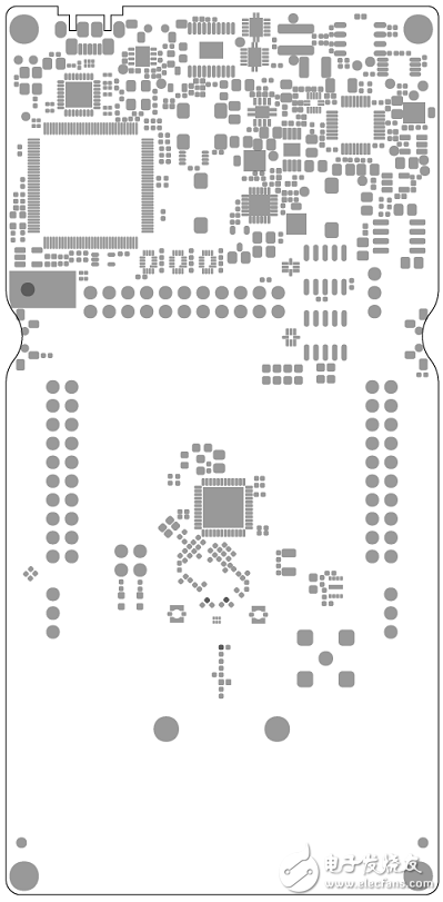 TI CC1352R多波段多協(xié)議無(wú)線MCU解決方案