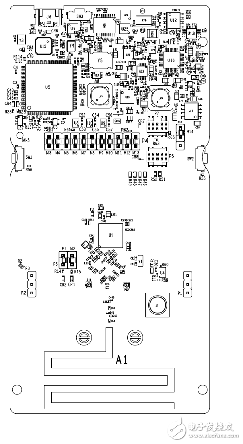 TI CC1352R多波段多協(xié)議無(wú)線MCU解決方案
