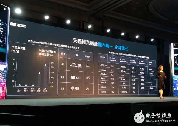 中國物聯(lián)網(wǎng)三巨頭ATM時(shí)代來臨，阿里巴巴針對(duì)物聯(lián)網(wǎng)的三大策略