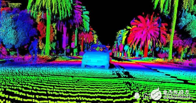 激光雷達系統(tǒng)，助力沃爾沃實現完全自主的自動駕駛技術