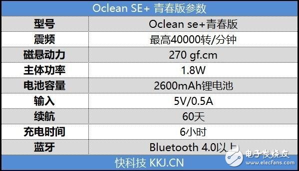 Oclean SE+青春版電動牙刷上手評測：入門級電動牙刷性價(jià)比首選