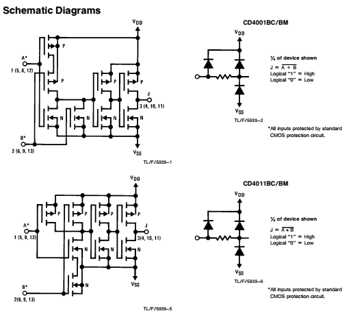 CD4000系列CMOS數(shù)字集成電路芯片資料合集免費(fèi)下載