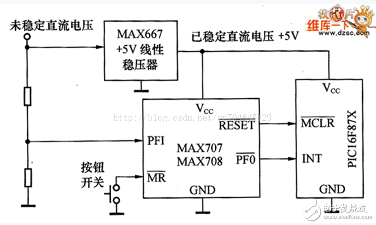 外加電壓檢測(cè)復(fù)位電路設(shè)計(jì)方案