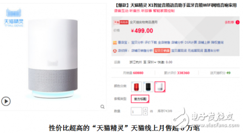 騰訊聽聽、天貓精靈、小愛同學、小度在家對比評測_哪個更好？