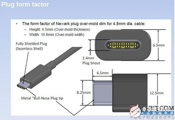 C接口與第三方電纜和適配器連接時存在隱患：因為有些設(shè)備并不兼容 