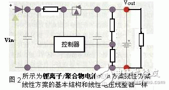 選擇與應(yīng)用好便攜式電子設(shè)備中電池技術(shù)的研究