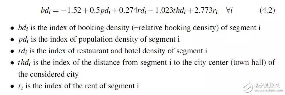 車企的共享出行模板:柏林體驗(yàn)寶馬DriveNow感受詳解