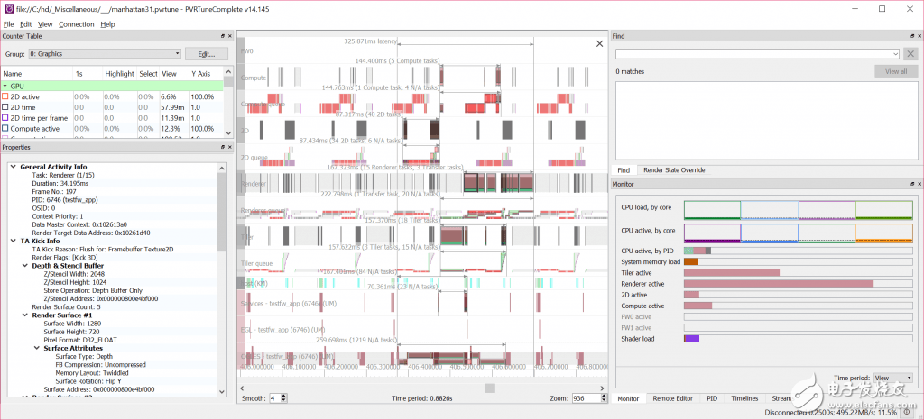 PowerVR的開發(fā)者技術支持團隊在GDC 2018都展現(xiàn)了什么