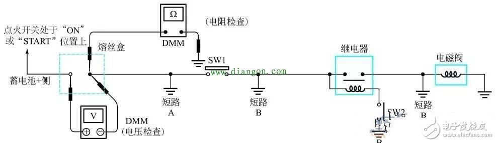 用萬用表檢查汽車電路短路方法圖解