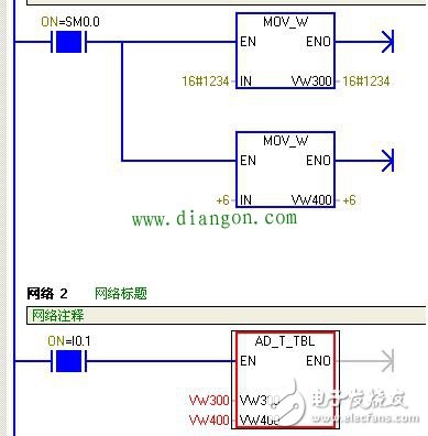 一些PLC指令的用法，一些PLC編程的經(jīng)驗