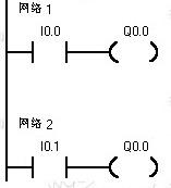 一些PLC指令的用法，一些PLC編程的經(jīng)驗