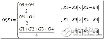 什么叫圖像bayer格式以及其插值內(nèi)容有哪些？