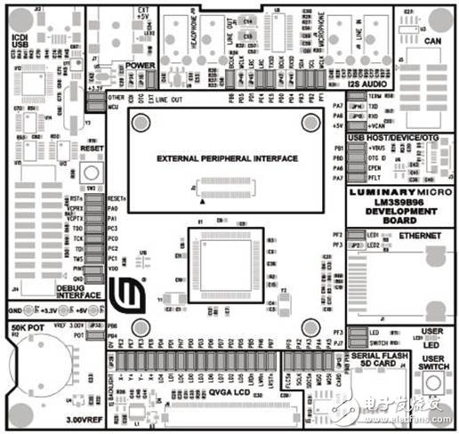 關(guān)于Level 3混合動力汽車電池充電器設(shè)計(jì)方案詳解