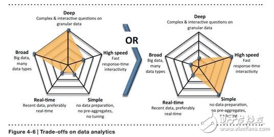 未來(lái)已來(lái)，未來(lái)的工廠解析