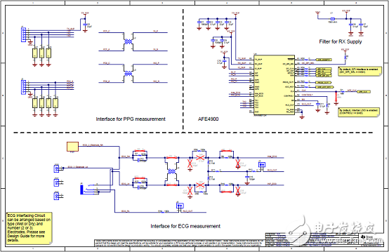 采用AFE4900可穿戴無線多參數(shù)病人監(jiān)護(hù)器參考設(shè)計(jì)TID-01580詳解