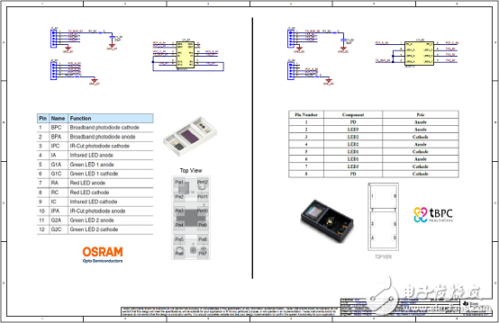 采用AFE4900可穿戴無線多參數(shù)病人監(jiān)護(hù)器參考設(shè)計(jì)TID-01580詳解