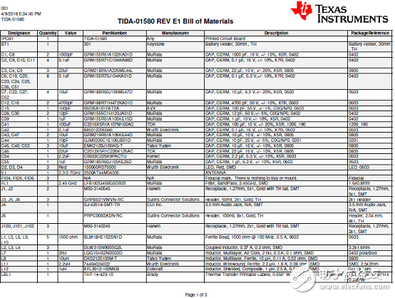 采用AFE4900可穿戴無線多參數(shù)病人監(jiān)護(hù)器參考設(shè)計(jì)TID-01580詳解