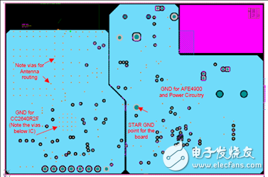 采用AFE4900可穿戴無線多參數(shù)病人監(jiān)護(hù)器參考設(shè)計(jì)TID-01580詳解