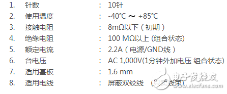 JAE開發(fā)出支持USB3.0的車載連接器“MX62系列”，以應(yīng)對(duì)不斷增長的市場(chǎng)需要
