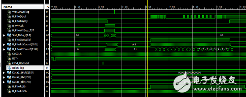 基于FPGA和嵌入式以太網(wǎng)W5500的TCP/IP協(xié)議棧實現(xiàn)設(shè)計 