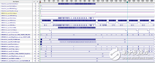 基于FPGA和嵌入式以太網(wǎng)W5500的TCP/IP協(xié)議棧實現(xiàn)設(shè)計 