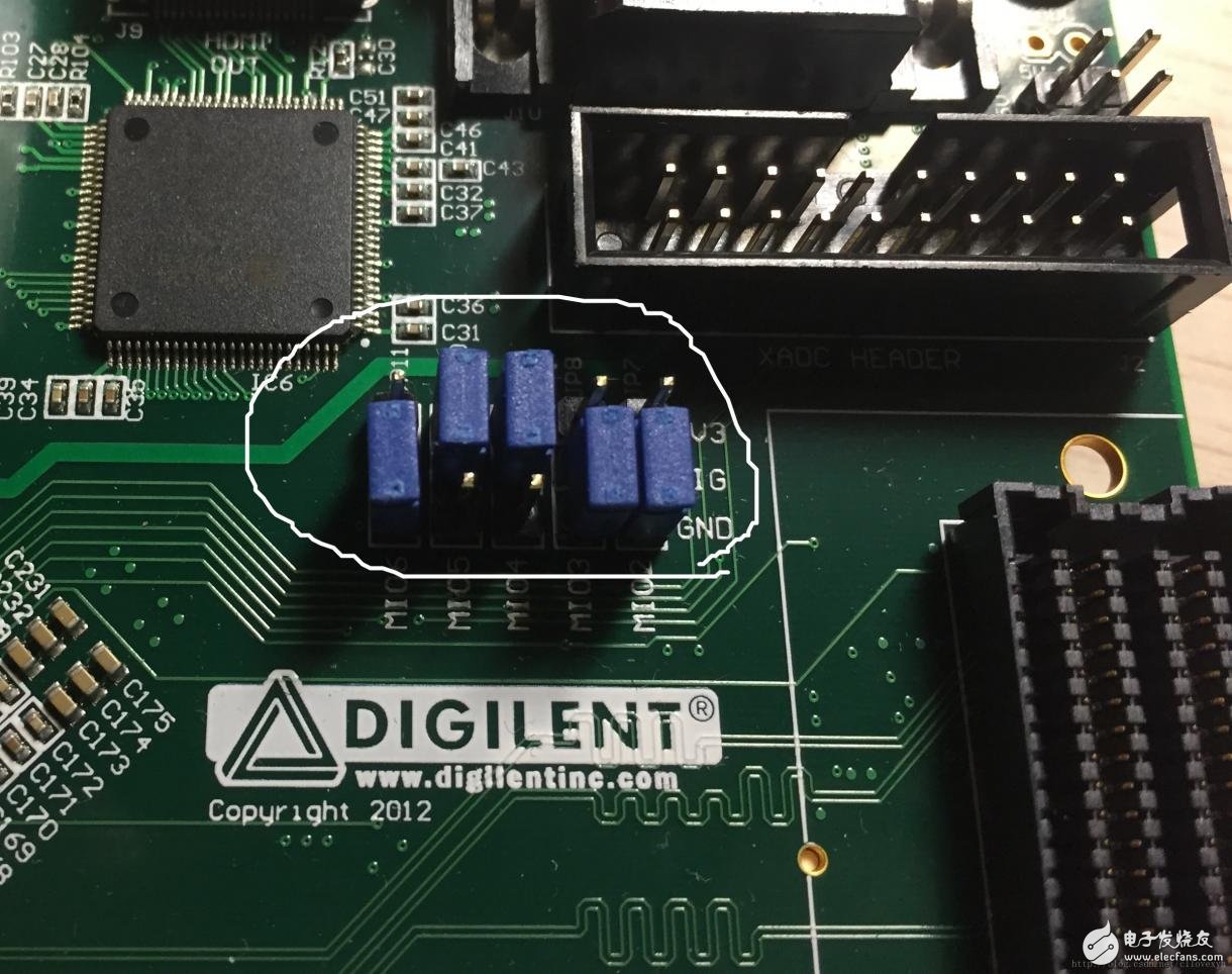 關(guān)于SDSoc學(xué)習(xí)之使用MIO驅(qū)動LED的性能分析