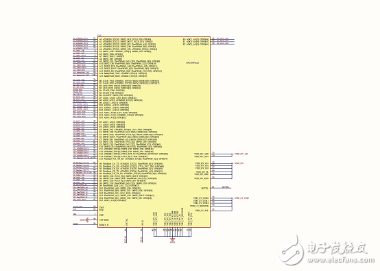 [原創(chuàng)] ST SPC560P50L5 32位系統(tǒng)級(jí)(SoC)芯片汽車(chē)應(yīng)用方案