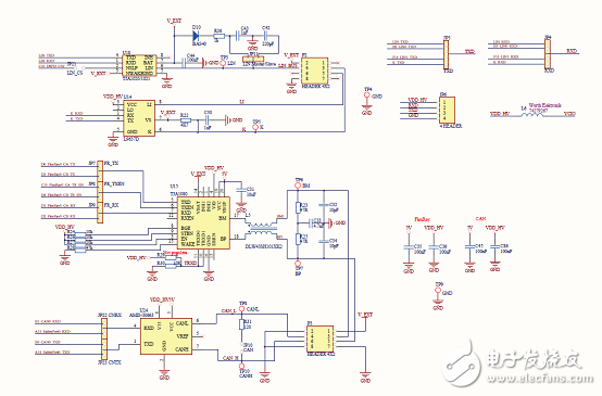 [原創(chuàng)] ST SPC560P50L5 32位系統(tǒng)級(jí)(SoC)芯片汽車(chē)應(yīng)用方案