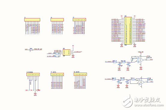 [原創(chuàng)] ST SPC560P50L5 32位系統(tǒng)級(jí)(SoC)芯片汽車(chē)應(yīng)用方案