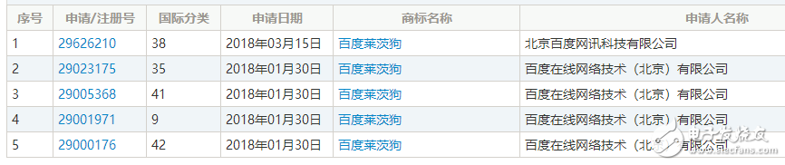 區(qū)塊鏈熱潮，自造的“黑話”都變成了一種資產(chǎn)了