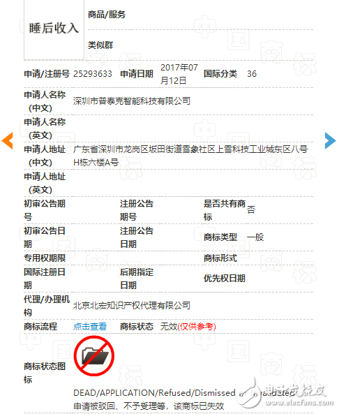 區(qū)塊鏈熱潮，自造的“黑話”都變成了一種資產(chǎn)了